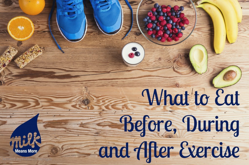 What to Eat Before During and After Exercise