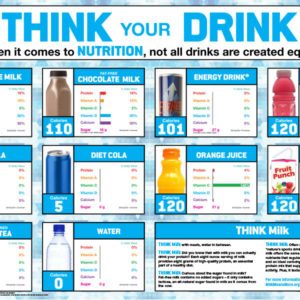 Think Your Drink