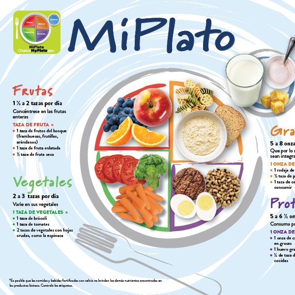 MyPlate for Teens/Adults handout – Spanish